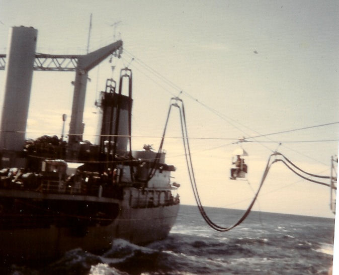 Personnel Transfer during refueling - 1972