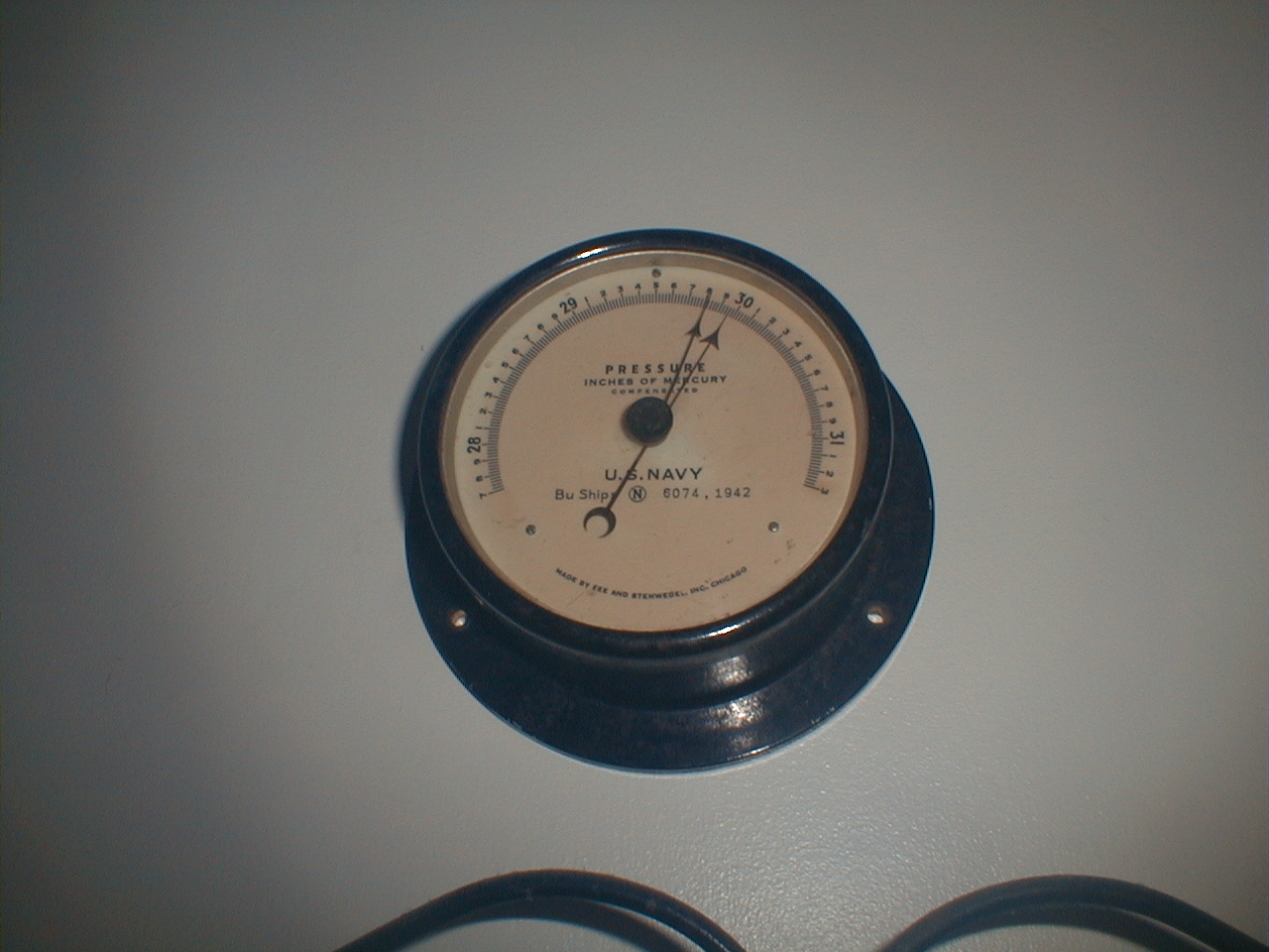 Mullinnix Barometer